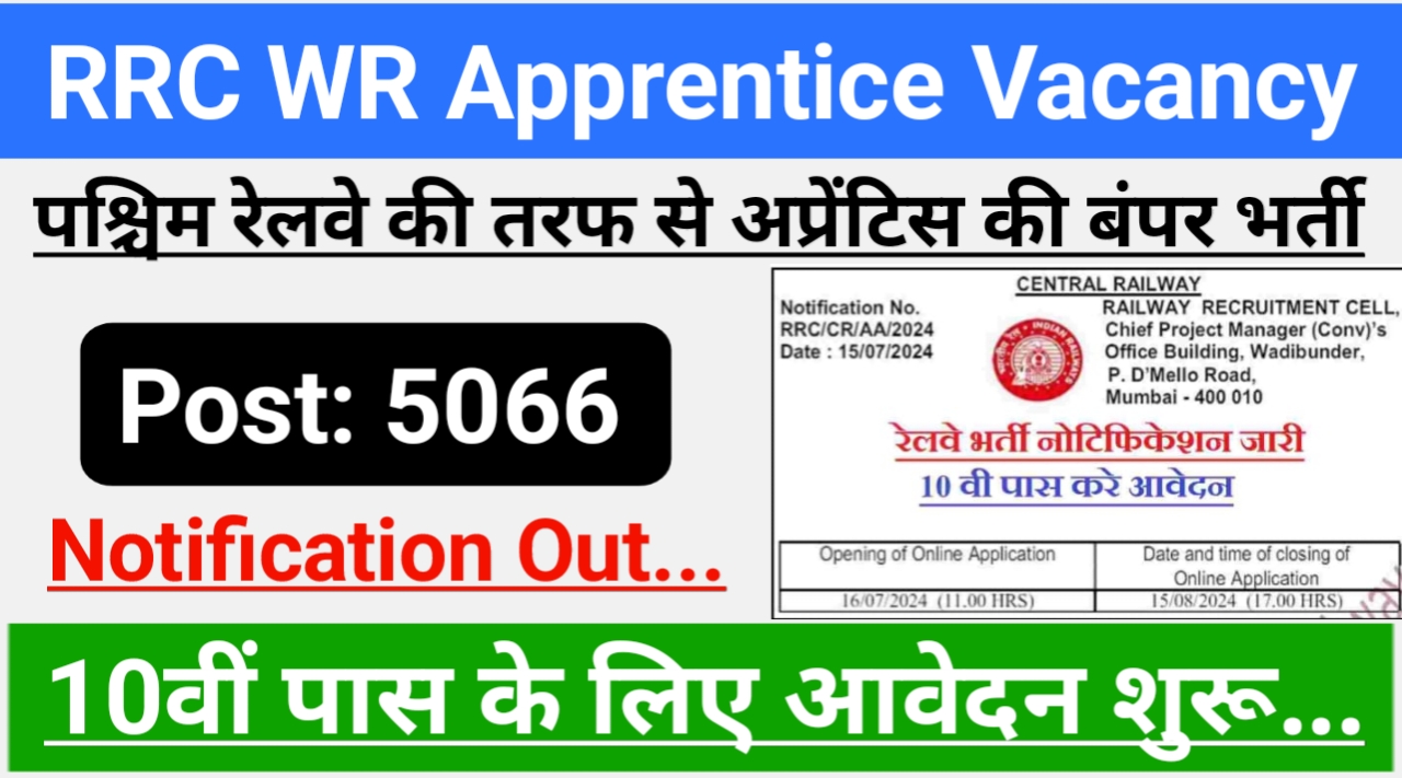 RRC Railway Apprentice Vacancy 2024